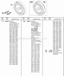 Flywheels Diagram and Parts List for  Briggs and Stratton Engine